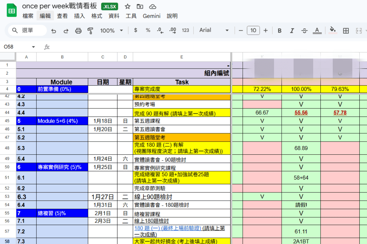 課程心得｜長宏 PMP 補習班值得報名嗎？上課心得與應考小技巧分享